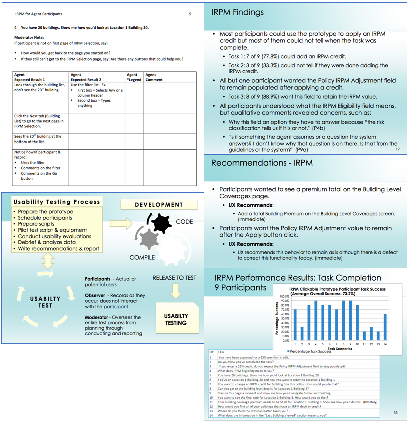 Images of the Insurance Agents Usability Study Final Report